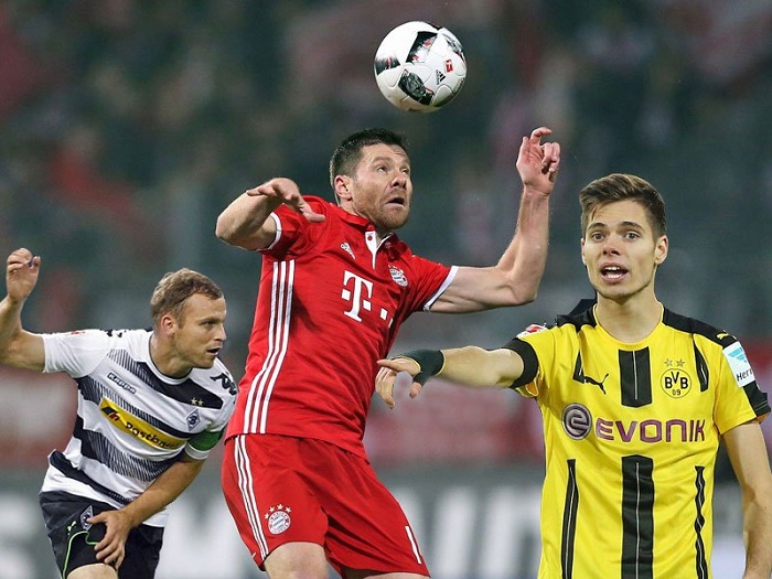 启动与手腕 启动与手腕